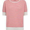 Freequent  top