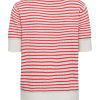 Freequent  top