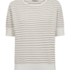 Freequent-top-Freequent-250312191419.png Freequent top