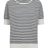Freequent  top