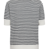 Freequent  top