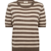 Freequent  top