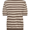 Freequent  top