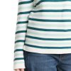 Tom Tailor Sweater