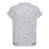&CO top