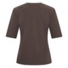 Mi-Piace-traveler-top-Mi-Piace-260917202824.jpg Mi Piace traveler top