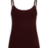 Red-Button-Top-Red-Button-260916111742.jpg Red Button Top